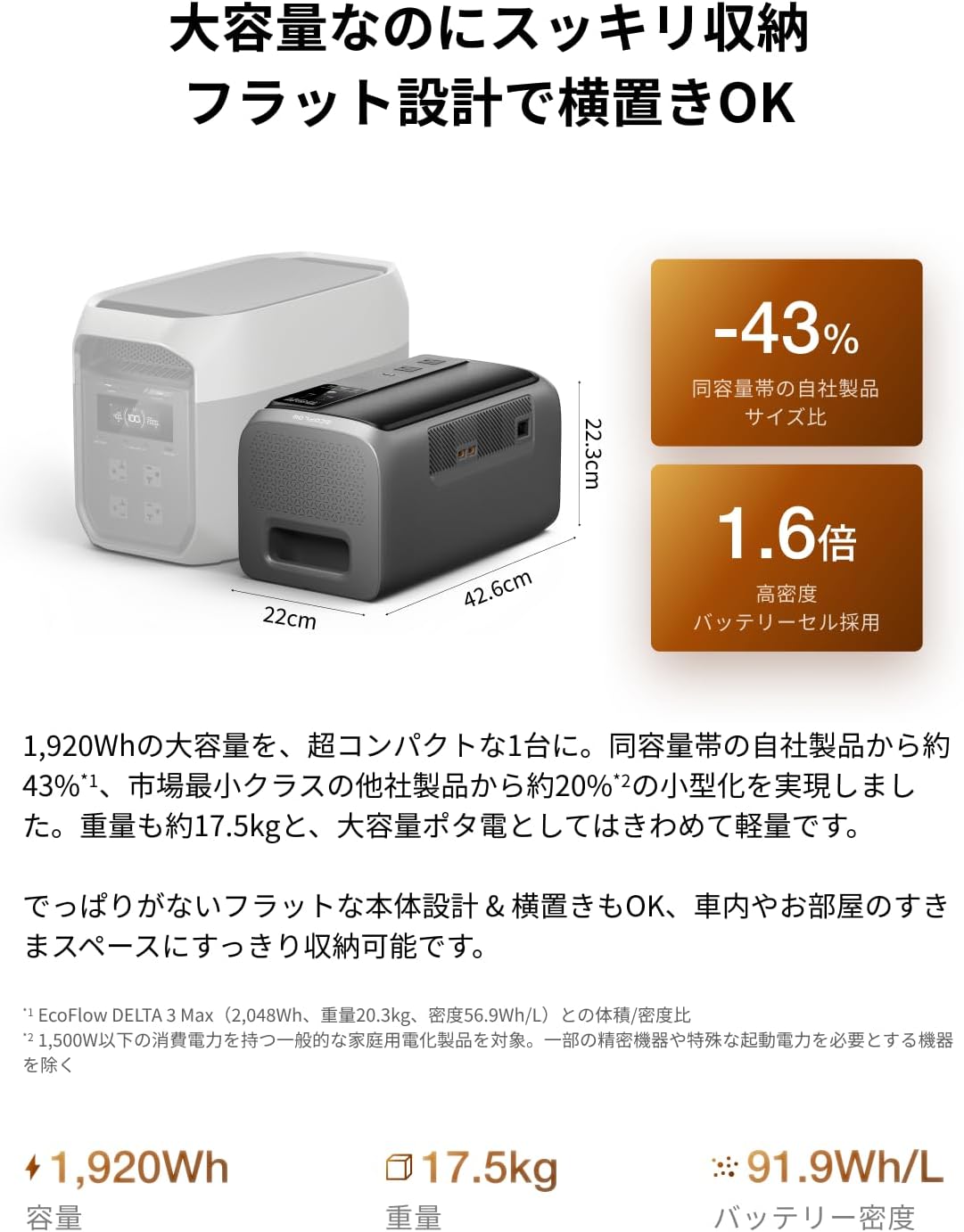 EcoFlow_DELTA 3 2000 Air_商品説明画像_02